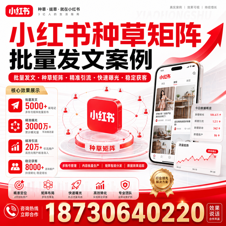 安阳小红书种草矩阵批量发文案例